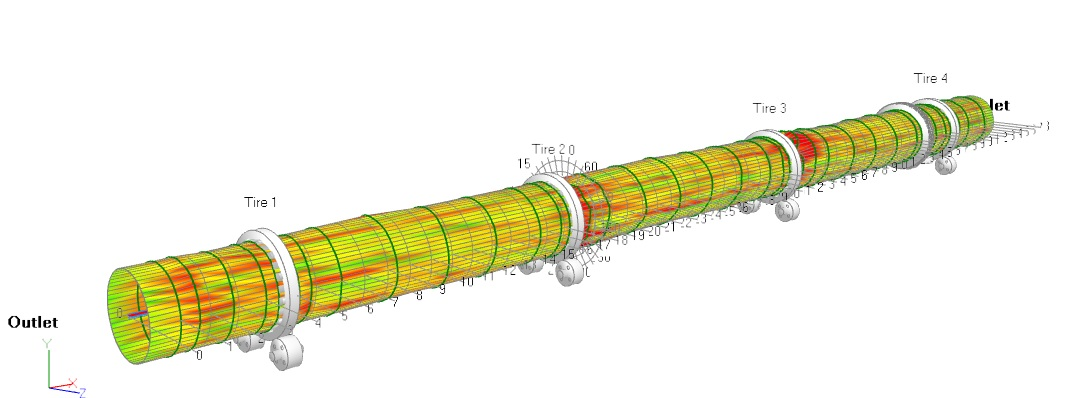 3D kiln shell deformation profile
